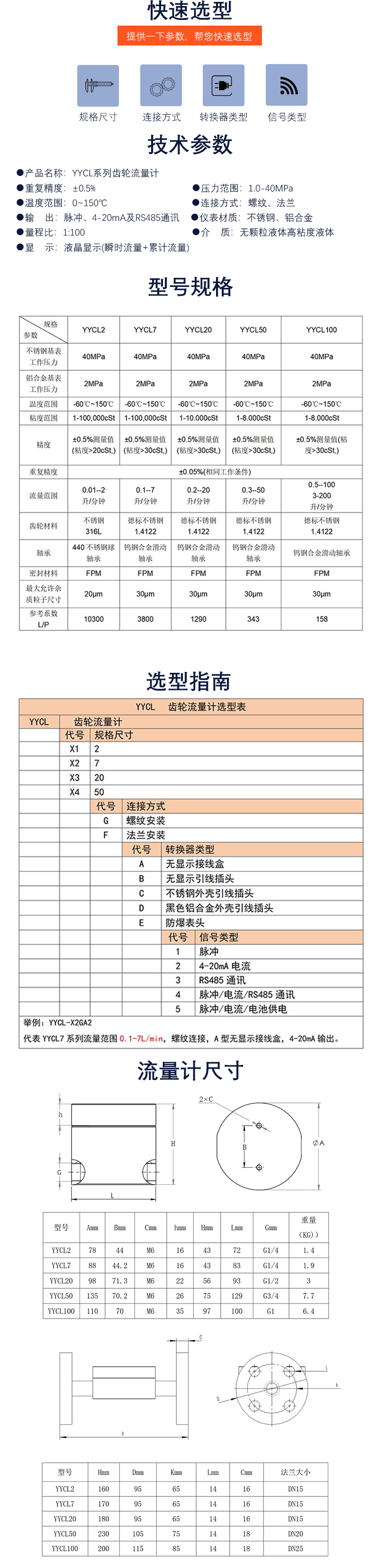 圆齿轮流量计详情_02.png 圆齿轮流量计详情_02.png